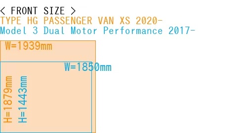 #TYPE HG PASSENGER VAN XS 2020- + Model 3 Dual Motor Performance 2017-